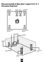 Preview for 18 page of Helios NeoDigits Helios H4000 User Manual