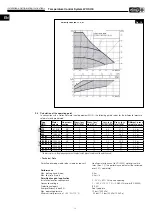 Preview for 32 page of Helios WHS HE Installation And Operating Instructions Manual