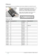 Preview for 13 page of Helipal SRD250 V3 User Manual