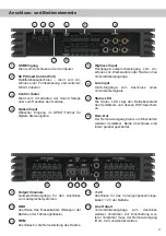 Preview for 3 page of HELIX HA11208 Manual