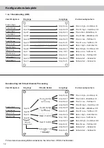 Preview for 12 page of HELIX HA11208 Manual