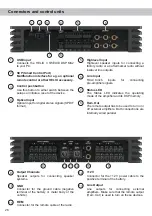 Preview for 26 page of HELIX HA11208 Manual