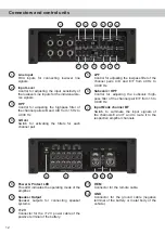 Preview for 12 page of HELIX M SIX Manual