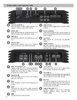 Preview for 16 page of HELIX P SIX DSP MK2 Manual