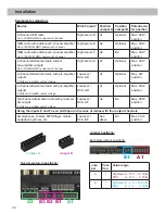 Preview for 20 page of HELIX P SIX DSP MK2 Manual