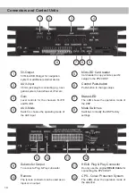 Preview for 10 page of HELIX PP20 DSP Manual