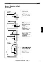 Preview for 35 page of Hella AF 100 K Technical Documentation Manual