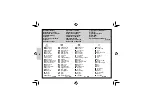 Preview for 4 page of Hella COMET 200 LED Installation Instruction