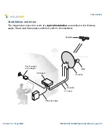 Preview for 11 page of HellasSAT Newtec Point&Play Setup Manual