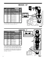 Preview for 14 page of Hellenbrand promate 6.0 User Manual