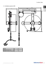 Preview for 27 page of HellermannTyton Autotool 2000 CPK Automation Instructions