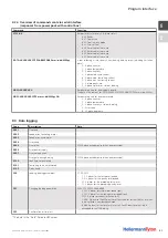 Preview for 31 page of HellermannTyton Autotool 2000 CPK Automation Instructions