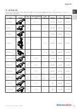 Preview for 34 page of HellermannTyton Autotool 2000 CPK Automation Instructions