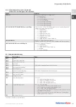 Preview for 65 page of HellermannTyton Autotool 2000 CPK Automation Instructions