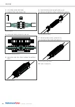 Preview for 110 page of HellermannTyton Reliseal Series Installation Instructions Manual