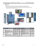 Preview for 37 page of Helmer Scientific HBF105-GX Service And Maintenance Manual