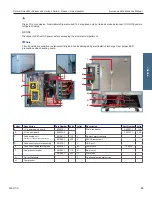 Preview for 39 page of Helmer Scientific HBF105-GX Service And Maintenance Manual