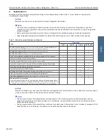 Preview for 24 page of Helmer Scientific HBR226-GX Service And Maintenance Manual