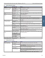 Preview for 33 page of Helmer Scientific HBR226-GX Service And Maintenance Manual