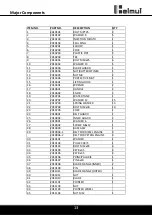 Preview for 13 page of Helmut BSC350 Operation Manual