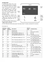 Preview for 6 page of Heltun HE-ZW-THERM-FL1 User Manual