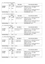 Preview for 13 page of Heltun HE-ZW-THERM-FL1 User Manual