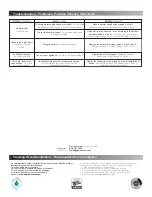 Preview for 4 page of Helvex MAGNA DX UE-915 Installation Manual