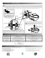 Preview for 2 page of Helvex NAO WM Installation Manual