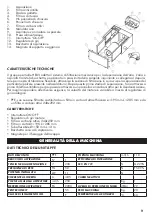 Preview for 9 page of Helvi 99900230 Operating Manual