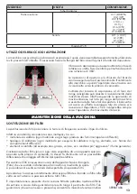 Preview for 13 page of Helvi 99900232 Operating Manual