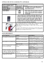 Preview for 15 page of Helvi 99900232 Operating Manual