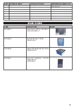 Preview for 31 page of Helvi 99900232 Operating Manual