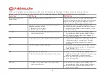 Preview for 37 page of HemoCue Glucose 201+ Operating Manual