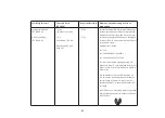 Preview for 62 page of HemoCue Glucose 201+ Operating Manual