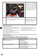 Preview for 28 page of Hendi 147108 User Manual