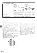 Preview for 56 page of Hendi 209523 User Manual