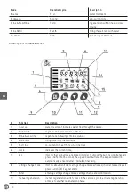 Preview for 10 page of Hendi 230442 User Manual