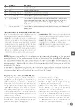 Preview for 11 page of Hendi 230442 User Manual