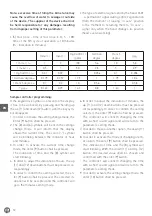 Preview for 12 page of Hendi 230442 User Manual