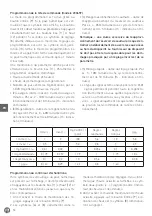 Preview for 74 page of Hendi 230442 User Manual