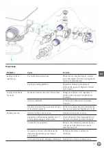 Preview for 77 page of Hendi 230442 User Manual