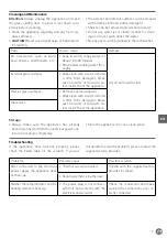 Preview for 7 page of Hendi 233962 User Manual