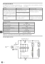 Preview for 44 page of Hendi 233962 User Manual