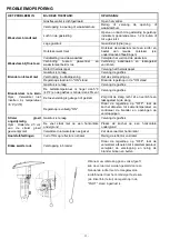 Preview for 12 page of Hendi 272800 User Instructions