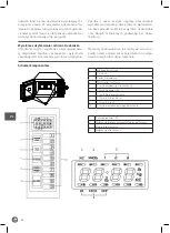 Preview for 30 page of Hendi 281406 User Manual