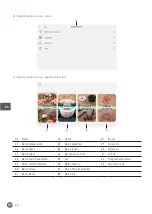 Preview for 68 page of Hendi HendiChef IPC Manual