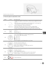 Preview for 73 page of Hendi HendiChef IPC Manual