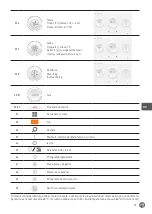 Preview for 75 page of Hendi HendiChef IPC Manual