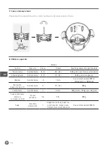 Preview for 76 page of Hendi HendiChef IPC Manual