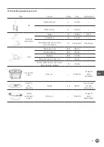 Preview for 79 page of Hendi HendiChef IPC Manual